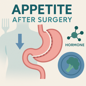 mide ameliyatı sonrası iştah